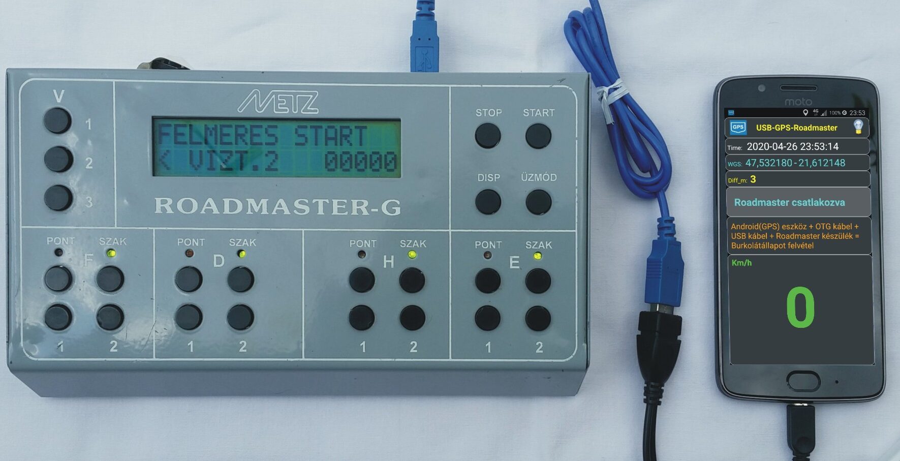 Roadmaster - GPS Longer